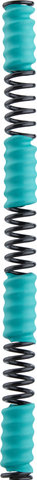 Formula Nero C 2025 Feder Soft grün - grün