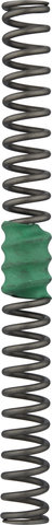 MRP Muelle de acero Ribbon Coil - green