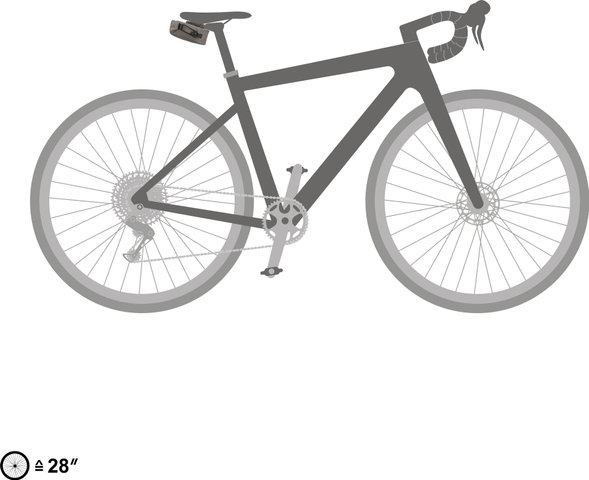 ORTLIEB Sacoche de Selle Micro-Bag - dark sand | 500 