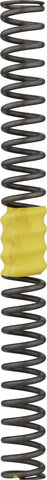 MRP Muelle de acero Ribbon Coil - yellow