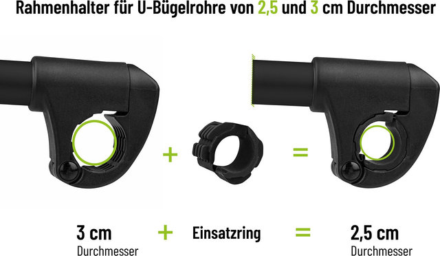 Eufab Strap frame holder short - black-black