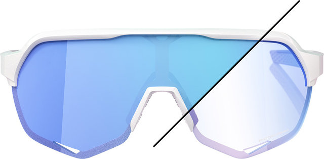100% S2 Photochromic Sports Glasses - bastille | blue mirror photochromic