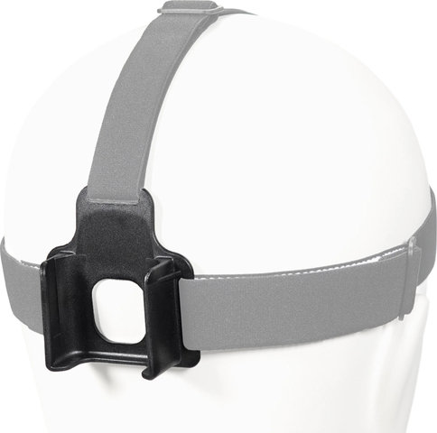 Lupine Bandeau FrontClick Partie arrière FastClick - universal