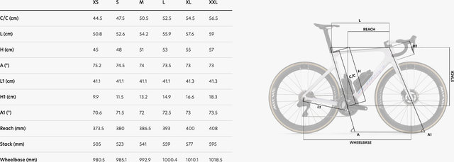 Wilier Filante SLR ID2 Force AXS 2x12-fach Carbon Rennrad - pure white | 28" | M | 170,0 mm