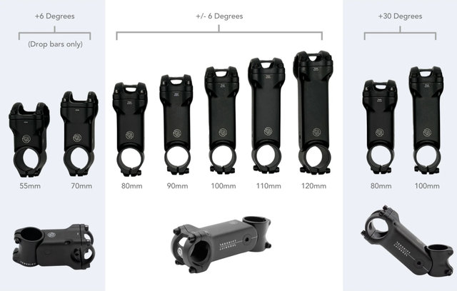 Redshift Potence ShockStop 31.8 - noir | 80 mm | +6°/-6° (FlipFlop)