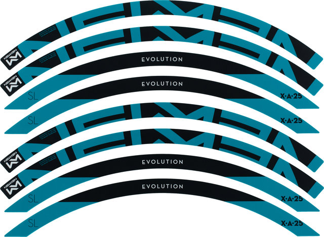 NEWMEN Felgen Decal Kit X.A.25 - turquoise/27,5"