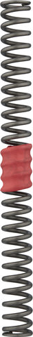 MRP Muelle de acero Ribbon Coil - red