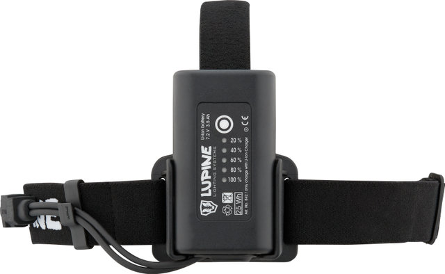 Lupine Piko All-in-One LED Head and Helmet Light - black/2100