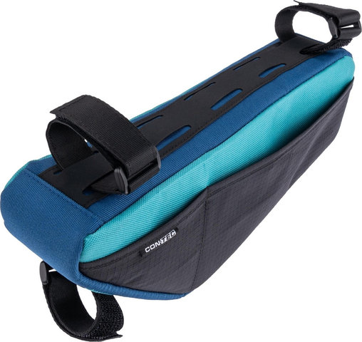 CONTEC Urban Nomad Frame 2.0 Rahmentasche - ocean turquoise-midnight blue | 2 l