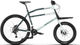 Bombtrack Munroe vélo cargo - swamp green | M