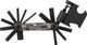 CONTEC Pocket Gadget F22 Stealth Multifunktionswerkzeug - schwarz