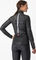 Castelli Squall Shell Damen Jacke - light black silver gray | S