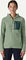 Patagonia R1 Air Full-Zip Hoody Women's Sweater Model 2025 - ellwood green/L