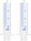 Mini Kit d'Entretien - universal/universal