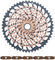 Kit d'Usure Cassette XX1 Eagle XG-1299 + Chaîne PC XX1 Eagle 12vit. - copper - XX1 copper/10-52