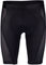 C5 Liner Short Tights+ - black/M