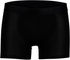Sous-Short M Base Layer Boxer Shorts - black/M