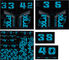 Fork and Shock Decal Kit up to 2021 Model - turquoise/universal