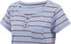 Camiseta para damas Capilene Cool Trail Henley - furrow stripe-light current blue/M
