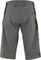 Pantalones cortos Defend Pro Shorts - dark shadow/32