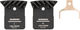 Dura-Ace Di2 R9250 2x12 Power Meter Priority Pack - black/172.5 mm 36-52, 11-30