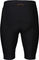 POC Short Air Indoor - uranium black/M