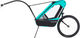 tout terrain Singletrailer II Sport 24 Kids Trailer - caribbeangreen/universal