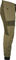 Defend Pro Pants - olive green/32