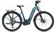 FOCUS Bici de Trekking eléctrica PLANET² 6.9 ABS Wave 29" - heritage blue-stone blue/M