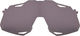 100% Ersatzglas für Hypercraft XS Sportbrille Modell 2023 - dark purple/universal