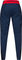 Fox Head Pantalons Flexair Elevated - midnight/32