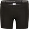 Endura Kids, Engineered Padded Boxer Underwear - black/146, 152