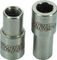 Problem Solvers Sheldon Fender Nuts - silver/type 1