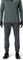 Fox Head Ranger Pants - 28 | S