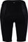 GORE Wear C5 Women's Liner Tights+ - black/34