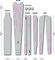 DYEDBRO Set de lámina protectora de cuadros gravel - lightning pink
