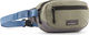 Patagonia Sac banane Terravia Mini Hip Pack - river rock green/1 
