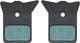 Swissstop Pastillas de frenos Disc EXOTherm2 para Shimano - orgánico-aluminio/SH-011