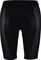 GORE Wear C5 Women's Liner Tights+ - black/34