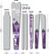 DYEDBRO Set de lámina protectora de cuadros gravel - Grinduro purple