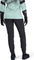 Fox Head Womens Ranger Pants - kairos-turquoise/4/S