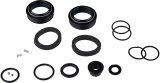 Manitou Service Kit for R7 Pro / M30 / Markhor