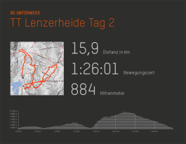 Trailtrophy Lenzerheide 2014 