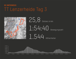 Trailtrophy Lenzerheide 2014 