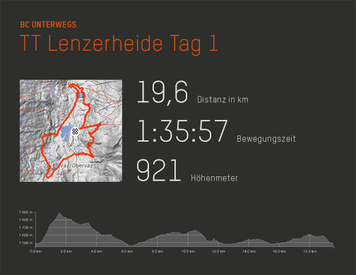 Trailtrophy Lenzerheide 2014 